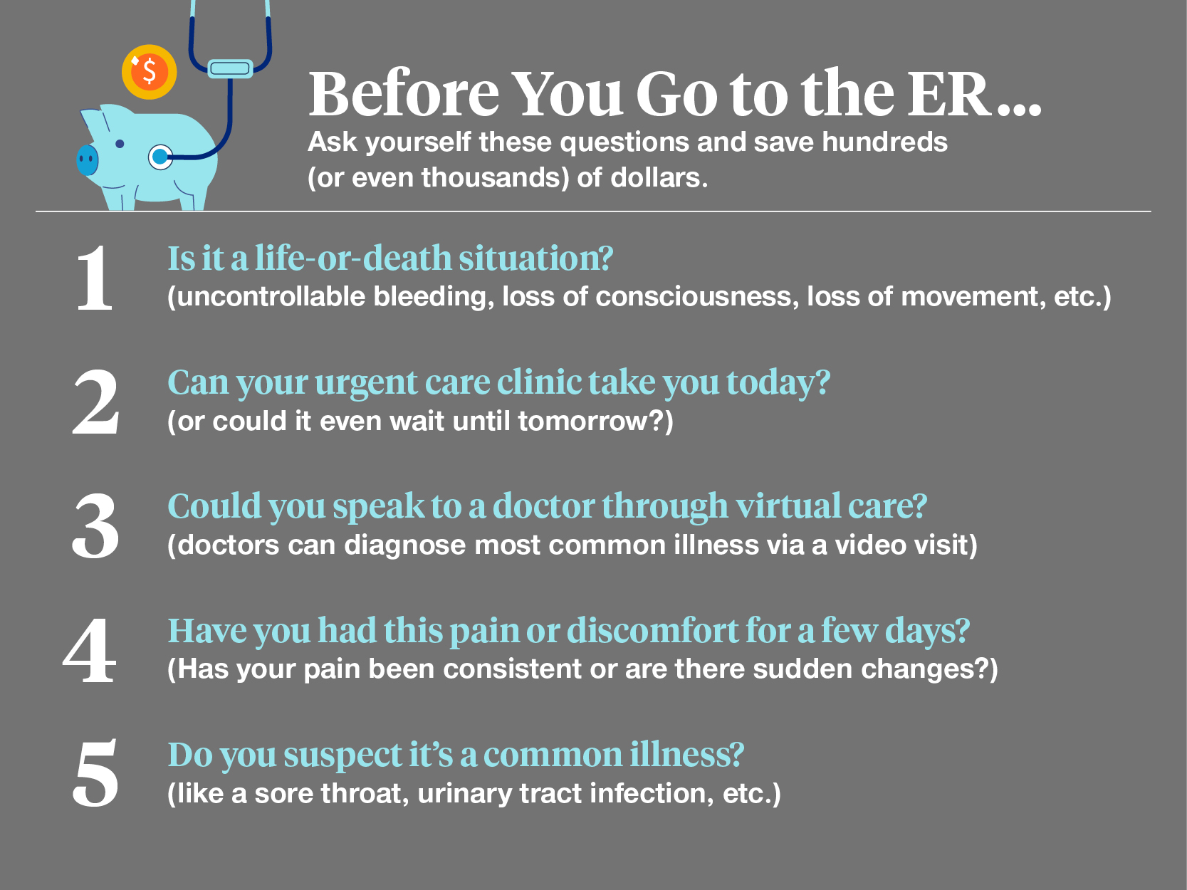 Q’s TO ASK BEFORE GOING TO ER